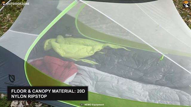 5 Best 2 Person Tent for Backpacking смотреть онлайн