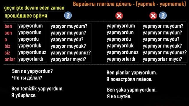Турецкий язык - Варианты глагола делать (Yapmak, Yapmamak)