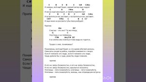 Аккорды к песне " А знаешь, всё ещё будет  "