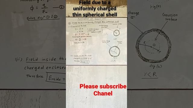 Applications of Gauss Law - Electrostatics | Class 12 Physics Field due to a uniformly charged thin