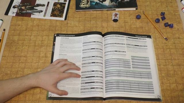 Pathfinder Стартовый набор - Часть 3: Руководство ведущего смотреть онлайн