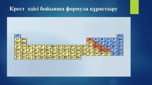 1 токсан, химия, 8 сынып, 5 сабак