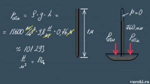 АТМОСФЕРНОЕ ДАВЛЕНИЕ физика 7 класс опыт Торричелли