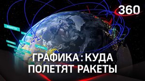 Графика: что будет, если США нанесет ядерный удар по России?