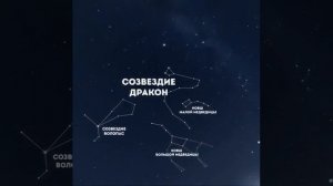 Как научится различать созвездия