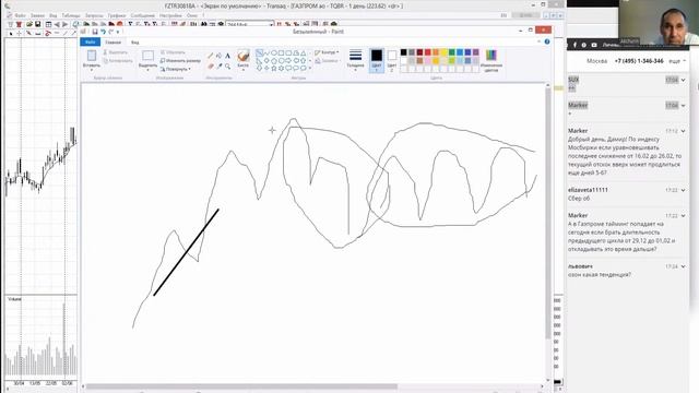 Использование фактора времени при торговле на бирже! смотреть онлайн