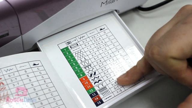 Обзор швейной машины Bernette Milan 5 // КАК РАБОТАЕТ ТЯЖЕЛАЯ МЕХАНИКА? смотреть онлайн