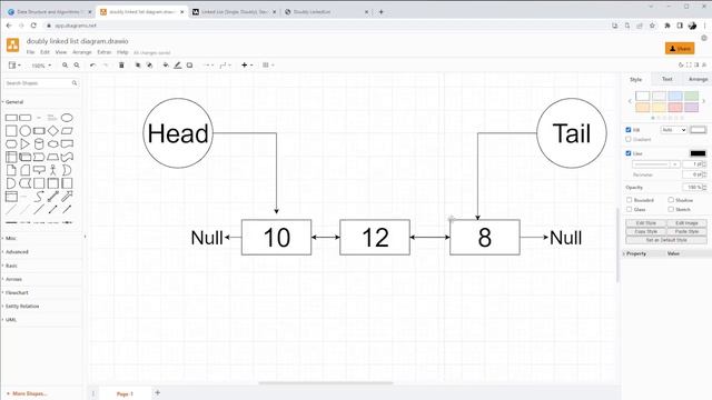 Data Structure and Algorithms #55 Doubly linked list in Javascript Bangla Shift Method Understandin