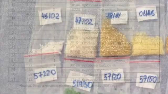 Вишивка бісером. ВСІ ПОМИЛКИ смотреть онлайн