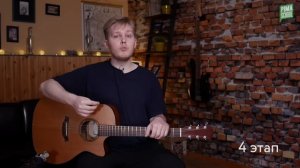 ✔Фингерстайл для новичков - ПОШАГОВАЯ ИНСТРУКЦИЯ❗❗❗