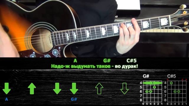 Король и Шут - Дурак и молния | Разбор песни на гитаре смотреть онлайн