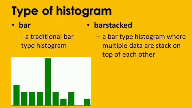 DIFFERENT GRAPHS IN PYTHON | PYTHON TUTORIAL FOR BEGINNERS