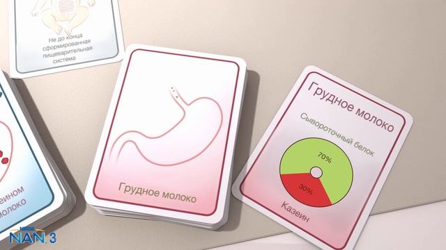 Каким должен быть белок в питании малыша?
