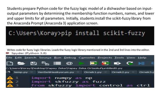 3-) Artificial Intelligence Mathematics and Fuzzy Logic #artificialintelligence #machinelearning