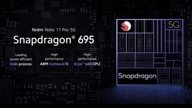 Motorola Moto G84 5G Launch Confirm | SD 695 |12GB Ram 256GB Storage | 50MP Camera | 5000mha Battry
