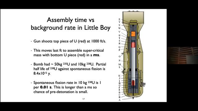 Supernovae Ignited by Nuclear Fission: ﻿The Aspen Primer смотреть онлайн