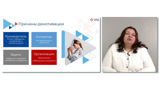 Коммуникативная компетентность руководителя 12