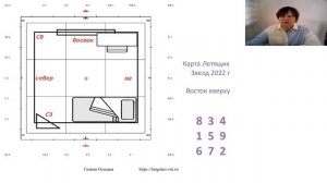 Как поймать удачу за хвост в 2022 году?