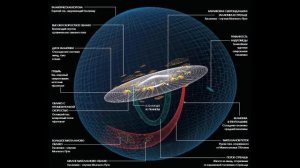 Ученые были не правы. Размеры нашей галактики совсем другие. Найден край галактики Млечный Путь.