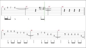Barbra Streisand - Woman in Love Guitar Tab+BackingTrack