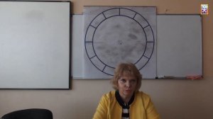 Лекция «Транзитные петли планет» – Институт психологии и астрологии.mp4