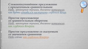 Русский язык 9 класс (Урок№32 - Сложноподчинённые предложения с придаточными сравнительными.)