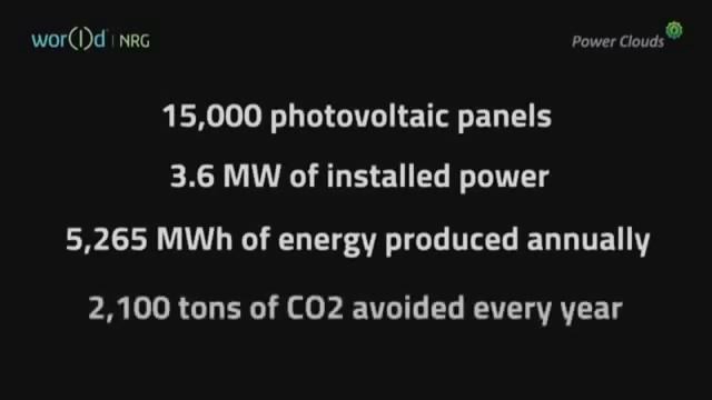 Презентация World GN! апрель 2014 смотреть онлайн