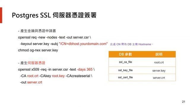 EDB 企業版：基礎資安及進階安全功能【Webinar：EDB】｜歐立威科技 смотреть онлайн