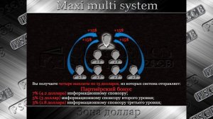 MAXI multi system