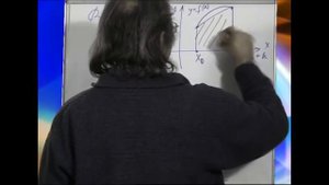 Лекция 158: Вычисление интегралов. Формула прямоугольников и формула трапеций