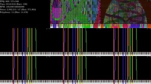 [Black MIDI] Tau the song 8 benchmarks in one PC