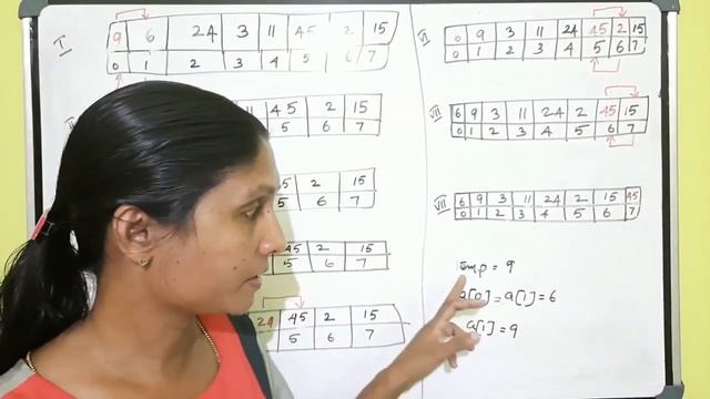 Bubble Sort in Java // SDA // Arrays in Java // ICSE Class 10 Computer Applications
