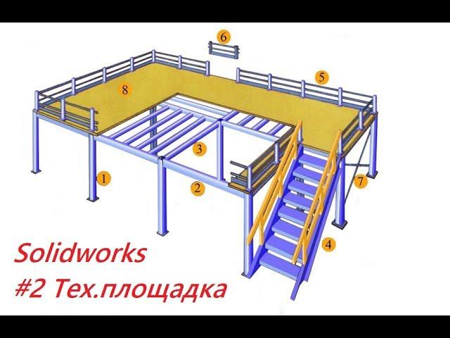 #2 Тех.площадка. Создание каркаса для расчёта смотреть онлайн