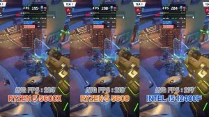 RYZEN 5 5600 vs RYZEN 5 5600X vs INTEL i5-12400F with RTX 3080 Ti (7 Games / FHD / 1080p)