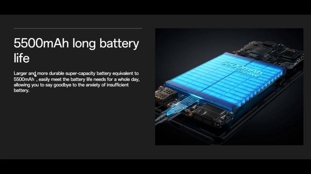 OnePlus Ace 3 (OnePlus 12R) - Це ТОП смартфон за $366 ??? 5500 MAh + 100W, Snapdragon 8 Gen 2 ???