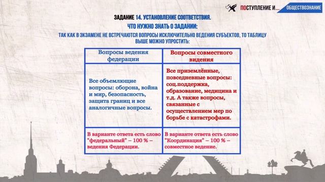 ЕГЭ 2020. Обществознание. Как решать задание №14//КАК ВНОСИТЬ ИСПРАВЛЕНИЯ В БЛАНК ЕГЭ смотреть онлайн