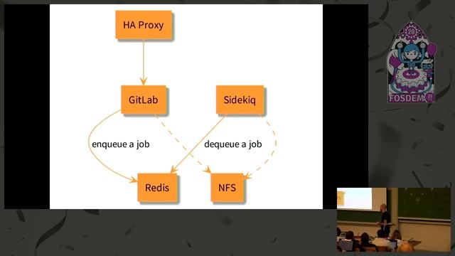 Speed up the monolith building a smart reverse proxy in Go смотреть онлайн
