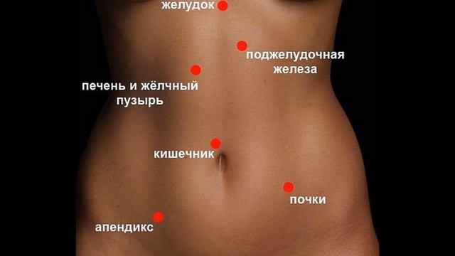 Почему болит справа внизу живота? смотреть онлайн