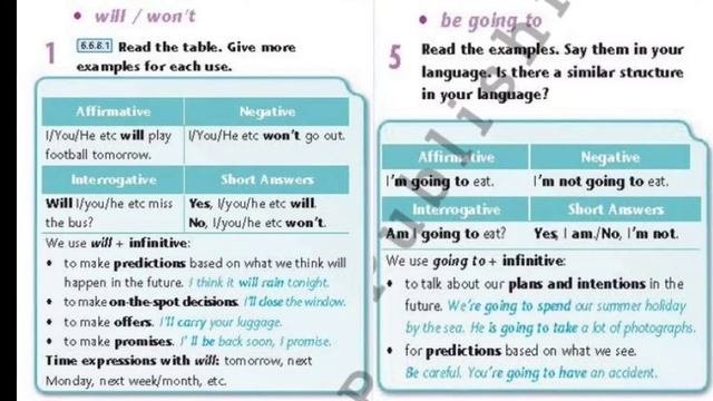 Excel. Grade 6. Lesson 54. Will/won't смотреть онлайн