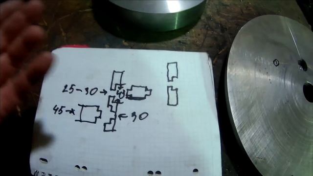 Мегалодон . Моё авантюрное решение ! смотреть онлайн