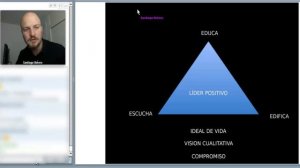 LIDERAZGO CLAVE PARA LA DUPLICACIÓN Santiago Botero 05102015