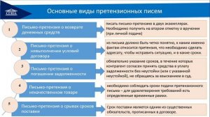 Лекция. Тема 7. Претензионно-исковая документация