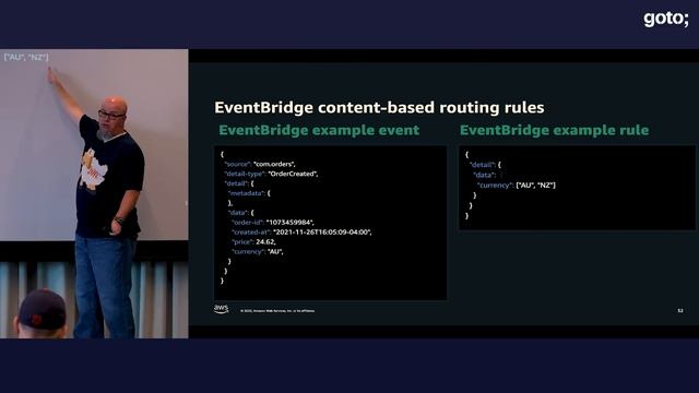 Building Distributed Applications with Event Driven Architecture • Eric Johnson • GOTO 2023