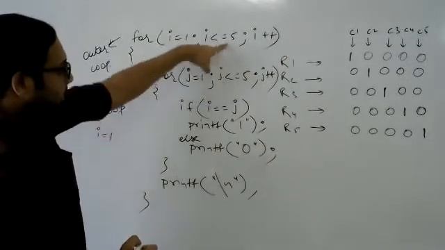 Print diagonal 1 and remaining as 0 using nested loop in C language | C Programming Video Tutorials