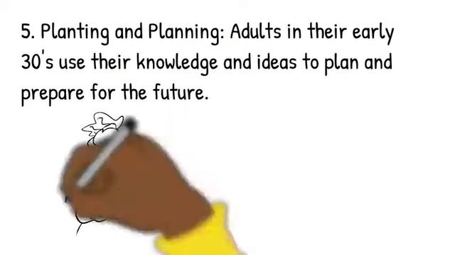 Seven Stages of Life (First Nations Anishinaabe), Human Development, Health Education смотреть онлайн