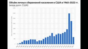 Так кто богаче, американцы или китайцы?