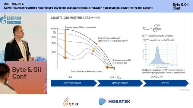 Комбинация алгоритмов машинного обучения и аналитических моделей / Олег Кобзарь смотреть онлайн