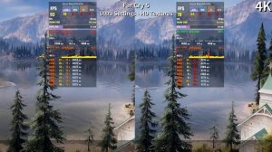 RX 6800 XT vs RTX 2080 Ti | Test in 8 Games | 4K