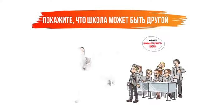 Модернизация образования Игорь Рыбаков смотреть онлайн