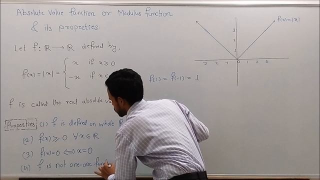 Absolute Value Function & its Properties | IIT JEE | IIT JAM | CSIR NET | etc. (in Hindi)